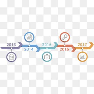 年份彩色圆形扁平流程表,免抠元素