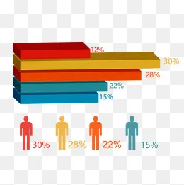 商务信息图设计矢量图(1800*1800px)ai矢量模版下载