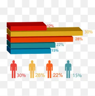 商务信息图设计矢量图