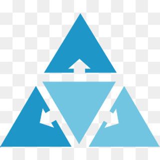 三角形箭头创意ppt图表