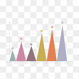 彩色三角形数据走势,免抠元素