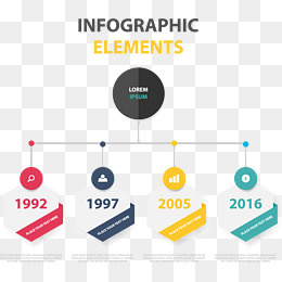 矢量手绘年份历程,免抠元素