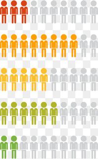 中国人口日统计人口,免抠元素