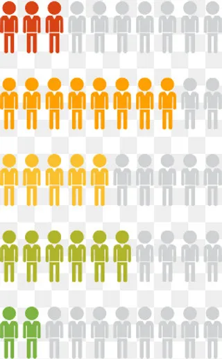 中国人口日统计人口,免抠元素