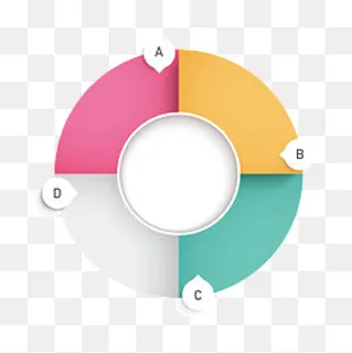 彩色圆环分析,免抠元素 彩色圆环分析,免抠元素