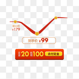 大促活动价格曲线,免抠元素
