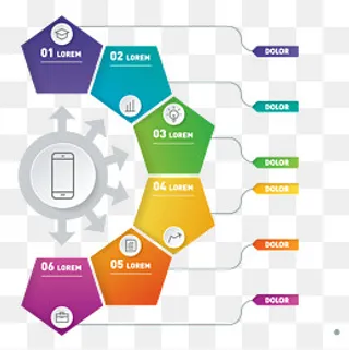 矢量多边形信息图表,免抠元素