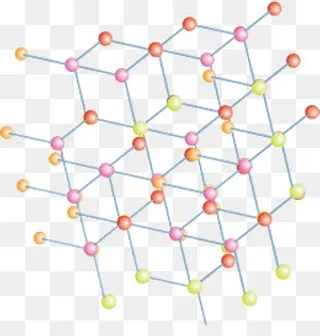 元素分子式素材