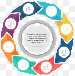 矢量手绘循环箭头PPT(2028*2028px)ai矢量模版下载