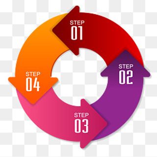 彩色的商务数据图表设计,免抠元素