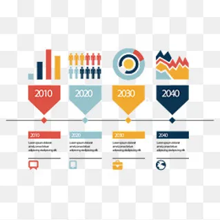 矢量时间轴分析图,免抠元素