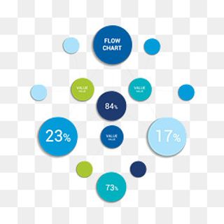 清新流程图,免抠元素