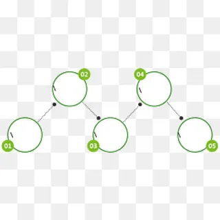 绿色圆圈流程图