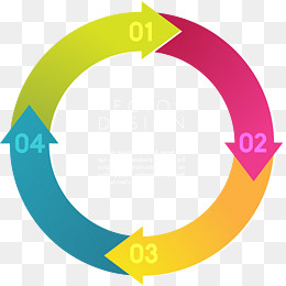 矢量手绘彩色PPT环形