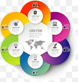 矢量商务步骤分类指示图,免抠元素