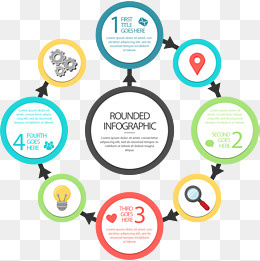 矢量手绘PPT循环标签