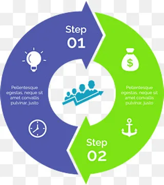 矢量手绘循环箭头,免抠元素