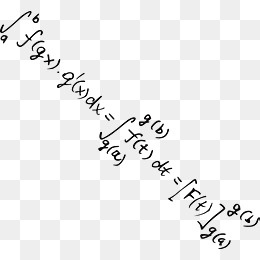 创意初中数学公式