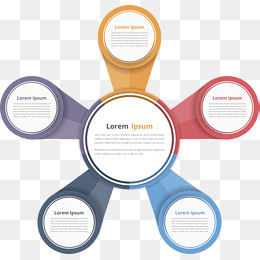 圆形环绕彩色扁平流程表,免抠元素