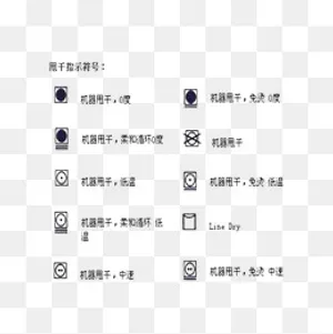 常见洗标,免抠元素