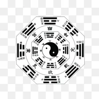 太极八卦星占卜免费下载,免抠元素