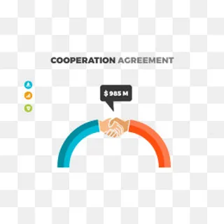 创意合作握手PPT素材