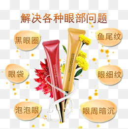 眼霜功效图