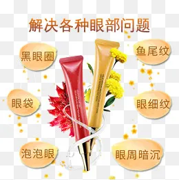 眼霜功效图(800*800px)psd模版下载