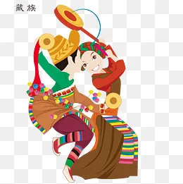 舞蹈的藏族人物设计(1800*1800px)ai矢量模版下载