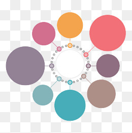 彩色圆形分析,免抠元素