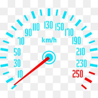 汽车仪表盘转速图,免抠元素