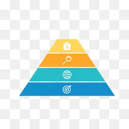 金字塔ppt图表边框