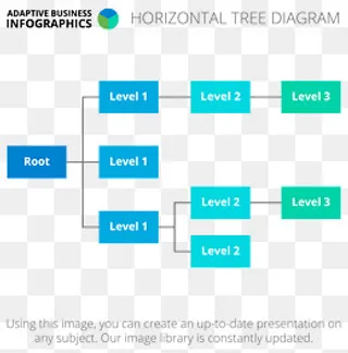 公司架构图矢量,免抠元素