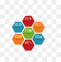 彩色六边形组合