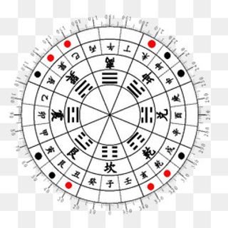 太极八卦星占卜免费下载,免抠元素