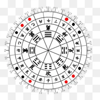 太极八卦星占卜免费下载,免抠元素
