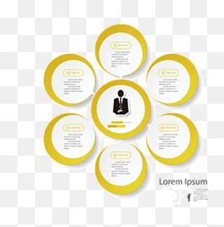 信息图表饼形图