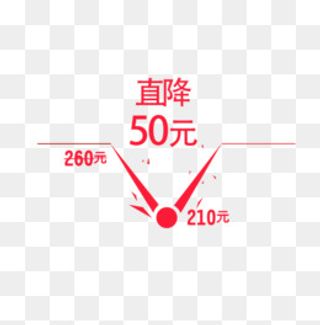 直降价格曲线,免抠元素