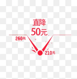 直降价格曲线,免抠元素