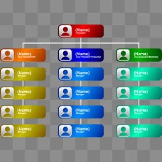 组织架构图图表,免抠元素