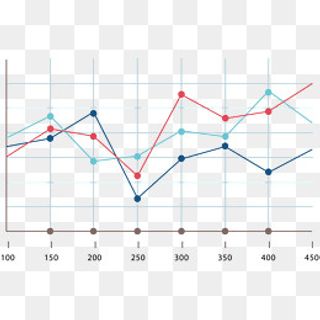 彩色科技金融商务图表,免抠元素