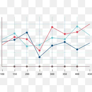 彩色科技金融商务图表,免抠元素