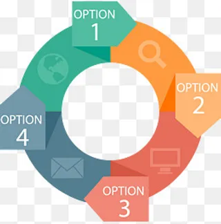 矢量手绘环形PPT