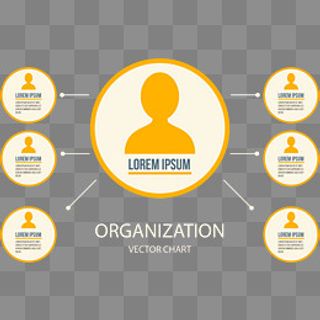 黄色人员架构图图表,免抠元素
