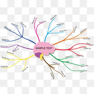 矢量创意大脑树状图