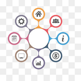 矢量卡通创意圆形分支图png,免抠元素