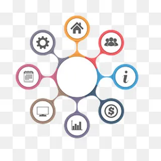 矢量卡通创意圆形分支图png,免抠元素