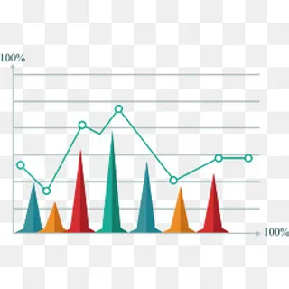 PPT矢量统计数据图表,免抠元素