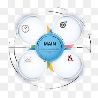 矢量商务信息花瓣ppt图表素材