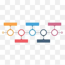 彩色流程图,免抠元素(1500*1500px)psd模版下载